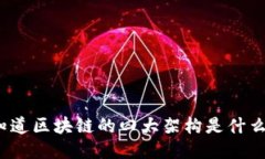 你知道区块链的四大架构是什么吗？