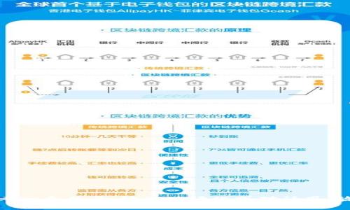 思考一个并且，放入口语化或对话感，放进