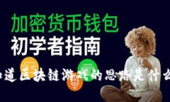 你知道区块链游戏的思路是什么吗？