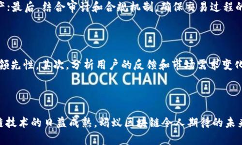 以下是关于蚂蚁区块链测评的和关键词：

bianoti你知道蚂蚁区块链的真实表现吗？来看看测评吧！/bianoti  
蚂蚁区块链, 区块链技术, 数字货币, 测评/guanjianci

### 蚂蚁区块链的真实表现

在当今数字经济的浪潮中，区块链技术无疑是一颗璀璨的明珠。而在众多区块链平台中，蚂蚁区块链作为阿里巴巴旗下的区块链解决方案，备受瞩目。那么，蚂蚁区块链的实际表现如何？这一测评能为我们带来哪些洞见？本文将对蚂蚁区块链进行详细分析，从技术架构到应用案例，从市场竞争到未来展望，为你揭开蚂蚁区块链的真实面貌。

一、蚂蚁区块链的技术架构

蚂蚁区块链的核心在于其分布式账本技术，这意味着所有的交易记录都被存储在一个去中心化的网络中，确保了数据的安全性和透明性。其底层技术架构设计包含多个重要模块，如智能合约、共识算法和隐私保护等。

1. **智能合约**
蚂蚁区块链支持复杂的智能合约编写，使得开发者能够根据具体的业务需求进行灵活部署。这种机制不仅提高了交易的自动化程度，也大大降低了人为干预的风险。

2. **共识算法**
蚂蚁区块链采用的是“PBFT（实用拜占庭容错）”共识算法。这种算法能够在面对网络攻击和节点故障时，保持系统的稳定性和一致性，适合商业环境下的需求。

3. **隐私保护**
在金融交易中，隐私保护是至关重要的。蚂蚁区块链提供了多种隐私保护措施，如同态加密和零知识证明技术，确保用户的信息安全。

二、蚂蚁区块链的应用案例

蚂蚁区块链不仅技术先进，其应用案例也在不断壮大。当前，蚂蚁区块链的主要应用领域包括金融服务、供应链管理和数字身份认证等。

1. **金融服务**
在金融领域，蚂蚁区块链为用户提供了数字资产的管理与交易服务。例如，基于区块链的跨境支付解决方案，显著降低了交易成本和时间，促进了全球贸易的发展。

2. **供应链管理**
为了提升供应链的透明度和追溯性，蚂蚁区块链与多家企业合作，利用区块链技术记录每一环节的信息。这样消费者在购买商品时，可以通过区块链追踪到产品的来源，增强了消费者的信任感。

3. **数字身份认证**
蚂蚁区块链的数字身份认证系统，帮助用户安全地管理个人信息，并进行身份验证。这样的技术对于防止身份盗用和个人信息泄露，有着重要的实际意义。

三、蚂蚁区块链在市场中的竞争力

随着全球对区块链技术的关注与应用不断加深，蚂蚁区块链在市场上的竞争力从多个维度体现出来。

1. **技术创新**
在技术研发上，蚂蚁区块链不断进行创新，如通过推出更加高效的算法和协议，提升整体的交易速度与安全性，这使得蚂蚁区块链在技术应用中始终保持领先。

2. **商业生态**
依托于阿里巴巴的庞大生态体系，蚂蚁区块链能够整合各类资源与服务，形成一个完整的商业闭环。这种生态优势，有效增强了其市场竞争力。

3. **政策合规**
在政策和法规的遵循方面，蚂蚁区块链积极与政府部门合作，确保其技术和应用符合相关的法律法规，降低了政策风险。

四、蚂蚁区块链的未来展望

在未来的发展中，蚂蚁区块链将如何演进？这不仅关乎技术的进步，也涉及到市场需求的变化与社会的认知。

1. **全球化扩展**
随着越来越多的国家和地区对区块链技术的重视，蚂蚁区块链有望进一步拓展全球市场，通过与国际企业的合作，实现技术的输出和应用。

2. **更多应用场景**
未来，蚂蚁区块链可能会在医疗、教育等更多领域找到适合的应用场景，推动各行业的数字化转型，提升行业效率。

### 相关问题

#### 问题1：蚂蚁区块链如何保证交易的安全性？

**答案：** 蚂蚁区块链通过多重技术手段保证交易安全性。首先，利用去中心化的分布式账本，确保数据不易篡改；其次，采用高强度加密技术，保护用户的隐私和资产；最后，结合审计和合规机制，确保交易过程的透明与合规。此外，蚂蚁区块链的智能合约经过严格审查，减少了漏洞和攻击面，这些共同构建了一个安全的交易环境。

#### 问题2：如何评估蚂蚁区块链的市场潜力？

**答案：** 评估蚂蚁区块链的市场潜力可以从多个方面进行分析。首先，考察其技术的创新与适应性，尤其在快速变化的市场环境中，蚂蚁区块链是否能保持技术的领先性。其次，分析用户的反馈和市场需求变化，了解用户在实际应用中的体验与期望。最后，要关注政策环境的变化，尤其在数字货币与金融领域，各国的监管政策会直接影响蚂蚁区块链的市场拓展和发展前景。

### 结论

总的来看，蚂蚁区块链作为阿里巴巴旗下的产品，以其领先的技术、丰富的应用场景和强大的市场竞争力，展现出巨大的发展潜力。随着数字经济的不断发展和区块链技术的日益成熟，蚂蚁区块链令人期待的未来将为我们带来更多的可能性。无论是作为投资者，还是技术开发者，保持对蚂蚁区块链的关注，都是一种前瞻性的选择。