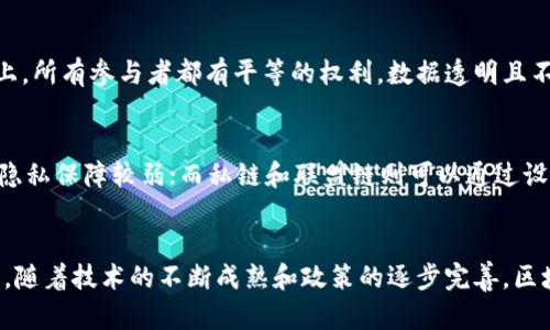   区块链数据协议究竟是什么？你了解它的潜力吗？ / 
 guanjianci 区块链, 数据协议, 加密技术, 分布式网络 /guanjianci 

什么是区块链数据协议？
区块链数据协议是一种定义和规范如何在区块链网络内传输、存储和验证数据的规则和标准。这种协议确保信息的安全性、完整性和透明度，借助其独特的分布式技术架构，实现了去中心化的信任机制。简而言之，它是区块链生态系统中不可或缺的一部分，承载着数字资产和智能合约等多种应用。

区块链数据协议的基本原理
为了更好地理解区块链数据协议，我们需要从其基本原理入手。首先，区块链是一种分布式账本技术，每一个参与者都有一份同样的账本副本，这意味着大家都可以实时查看所有交易记录。而数据协议就在这个系统中扮演着关键的角色，它确保信息在网络中的准确传递，避免了数据篡改和丢失的风险。

区块链数据协议通常包含以下几个核心要素：
ul
listrong数据结构：/strong区块链使用特定的数据结构存储信息，如区块、交易等。这些信息被打包在区块中，并通过加密方式确保其安全性。/li
listrong共识机制：/strong为了确保每个节点对账本信息的一致性，区块链网络需要一种共识机制，如工作量证明（PoW）或权益证明（PoS）。这种机制使得网络参与者在没有中心权威的情况下达成一致。/li
listrong协议接口：/strong区块链数据协议通常定义了节点之间如何进行通信、验证信息和处理交易的接口标准。/li
listrong智能合约：/strong智能合约是自执行的合约，定义了当特定条件满足时应采取的操作。这一元素极大地扩展了区块链的应用场景。/li
/ul

区块链数据协议的类型
中不同类型的区块链数据协议都旨在满足特定的需求和应用。例如：
ul
listrong公链协议：/strong如比特币和以太坊，它们是公开、去中心化的网络，任何人都可以加入和观察。这类协议的安全性和透明性吸引了众多开发者和用户。/li
listrong私链协议：/strong适用于特定组织或企业，通过诸如 Hyperledger Fabric 或 Corda 等框架实施。这种协议提供了更高的隐私性和控制权，但相应地也放弃了一定的去中心化特征。/li
listrong联盟链协议：/strong如 R3 Corda 和 Quorum，允许多个组织共同控制区块链的访问和权限。这提供了一种平衡，既保留了去中心化特性，又保证了相对的隐私和控制。/li
/ul

区块链数据协议的实际应用
区块链数据协议的应用范围广泛，涵盖金融、供应链管理、医疗健康和甚至娱乐等多个领域。在金融领域，区块链能够实现快速、安全的跨境支付，并降低交易成本；在供应链管理中，通过区块链，企业可以实现货物的全程追踪，增强透明度，从而提升消费者的信任感。

医疗健康行业也逐渐探索区块链的应用，通过智能合约来管理和共享患者的数据，确保医疗记录的准确性与安全性。此外，区块链在数字娱乐相关的应用中，例如音乐版权管理，能够更好地保护艺术家的权益和内容的原创性。

未来的发展潜力
尽管区块链数据协议已经展现出巨大的潜力，但其发展仍处于初级阶段，面临诸多挑战。从技术上讲，存储和处理能力的、网络拥堵问题以及能耗问题仍需解决。而在法规层面，各国政府对区块链的态度和政策也影响了其发展前景。

然而，随着技术的成熟以及人们对去中心化信任机制的需求加增加，区块链数据协议的未来无疑是光明的。预计在未来的数字化全球化浪潮中，区块链技术将成为一种基本底层设施，为各类数据的透明、安全交换提供不可或缺的支持。

常见问题解答
h4问题一：区块链数据协议和传统数据协议有什么不同？/h4
传统的数据协议通常依赖于中心化服务器来管理数据，存在单点故障和信任问题。而区块链数据协议则建立在一个分布式网络上，所有参与者都有平等的权利，数据透明且不可篡改。这种去中心化的特性使得区块链更加安全和可靠。

h4问题二：区块链数据协议在隐私保护方面的表现如何？/h4
区块链数据协议在隐私保护方面的表现受到多种因素的影响，包括公链、私链和联盟链的选择。在公链上，所有交易都是公开的，隐私保障较弱；而私链和联盟链则可以通过设定访问权限来增强数据隐私保护。此外，采用零知识证明等加密技术也能在保护隐私的同时确保数据的有效性和安全性。

总结
综上所述，区块链数据协议是一种赋能数字生态系统的重要工具，通过创新的数据处理方式和安全机制，挑战着传统的信任体系。随着技术的不断成熟和政策的逐步完善，区块链的应用前景将会更加广阔，期待在未来的数字世界中，它能够发挥更加重要的作用。