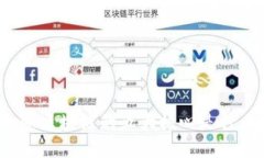 你知道区块链的五大核心是什么吗？