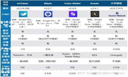   中融区块链究竟是什么？浅谈其在现代金融中的角色！ / 
 guanjianci 区块链, 中融区块链, 现代金融, 技术创新 /guanjianci 

中融区块链的基础知识
在了解中融区块链之前，我们首先要明白“区块链”这一技术。区块链是一种分布式数据库技术，它通过加密技术保障数据的安全和隐私。它的去中心化特征使得信息无法被篡改，并且任何对数据的更改都可以通过网络中的每一个节点进行验证。

那么，中融区块链具体指的是什么呢？中融区块链是一个以区块链技术为核心的金融服务平台，主要致力于金融领域的重构与创新。通过构建一个透明、安全、高效且可追溯的金融体系，它为用户提供各种金融产品和服务，力图解决传统金融中存在的问题。

中融区块链是如何运作的？
中融区块链的运作主要依赖以下几个方面：
ul
    listrong去中心化治理：/strong中融区块链通过去中心化的治理模式，让每个参与者都有机会参与到决策中来。这种模式减少了传统金融中常见的权力集中问题，使得每个参与者的意见都能得到重视。/li
    listrong智能合约：/strong中融区块链利用智能合约技术，自动化执行合同条款，降低了信任成本和交易费用，提升了交易的效率和透明度。/li
    listrong数据共享与隐私保护：/strong通过加密技术，中融区块链确保数据的安全性。同时，它允许不同的金融机构在保持隐私的前提下共享信息，以实现更好的协同合作。/li
    listrong跨境支付和交易：/strong中融区块链能够实现快速且低成本的跨境支付，解决了传统金融体系下资金流转慢、费用高的问题。/li
/ul

中融区块链的优势
中融区块链在现代金融领域带来了许多优势：
ul
    listrong提高透明度：/strong所有的交易记录都可以在区块链上公开访问，任何人都可以进行查证，确保了操作的透明性。/li
    listrong降低成本：/strong借助于智能合约，交易的中介环节被大大减少，降低了交易成本。/li
    listrong安全性高：/strong通过密码学和分布式存储，数据得到了极大的保护，基本上不可能被恶意篡改。/li
    listrong快速响应：/strong中融区块链能够快速应对市场变化，提升金融服务的灵活性与适应性。/li
/ul

中融区块链的应用场景
中融区块链的应用场景广泛，各类金融服务均可受益于这一技术。以下是一些主要的应用领域：
ul
    listrong数字货币：/strong中融区块链能够支持数字货币的发行与交易，赋予货币更高的流动性，提升了用户的交易体验。/li
    listrong资产管理：/strong通过区块链，可以实现资产的数字化管理，提高资产的流动性和透明度。/li
    listrong供应链金融：/strong区块链技术使得供应链中的每一个环节都可以被追踪，大大提升了金融服务的效率与安全性。/li
/ul

中融区块链在实践中的表现
中融区块链在多个实践案例中证明了其效能。例如，在某一金融交易中，运用中融区块链技术，交易的完成时间从几天缩短至几分钟，交易成本下降了近70%。这样的成就不仅提升了用户的满意度，也增强了机构的市场竞争力。

未来发展方向与趋势
展望未来，中融区块链的发展将会呈现出多样化和智能化的趋势。随着技术的进一步成熟，我们可以预见：
ul
    listrong与人工智能结合：/strong将区块链与人工智能结合，通过数据分析增强金融决策能力。/li
    listrong更多行业应用：/strong中融区块链可能会向医疗、能源等多个领域拓展应用，带来更广泛的变革。/li
    listrong政策法规的发展：/strong随着市场的发展，政府和相关机构也将逐步完善对区块链的政策法规，营造良好的发展环境。/li
/ul

可能问到的问题

h41. 中融区块链的安全性如何保障？/h4
中融区块链的安全性主要体现在两个方面：技术层面和管理层面。
ul
    listrong技术层面：/strong采用先进的密码学技术和分布式存储机制，确保数据的不可篡改性和可追溯性。在每一次交易中，任何数据的变化都需经过网络中大多数节点的确认，保障了交易的安全。/li
    listrong管理层面：/strong中融区块链鼓励参与者共同监督，通过去中心化的治理机制始终以参与者利益为重，及时处理潜在风险。/li
/ul

h42. 中融区块链如何吸引用户？/h4
为了吸引用户，中融区块链可采取以下策略：
ul
    listrong提供优质服务：/strong中融区块链的目标是提升用户的金融体验，因此需要不断产品和服务，确保用户的满足感。/li
    listrong透明的操作机制：/strong通过去中心化的特性，给与用户更多的知情权，增强信任感。/li
    listrong宣传教育：/strong普及区块链知识，帮助潜在用户了解区块链带来的好处，降低他们的使用门槛。/li
/ul

总结
中融区块链作为一种新兴的金融技术，通过其特有的去中心化特征及智能合约功能，为传统金融行业注入了新的活力。它不仅提升了交易的效率和安全性，还为用户提供了更加灵活的金融服务。在未来，随着技术的不断发展与完善，中融区块链将在更广范围内应用，并引领次世代金融服务的潮流。