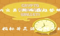   区块链中MA5到底代表什么？快来看看！ /  guan