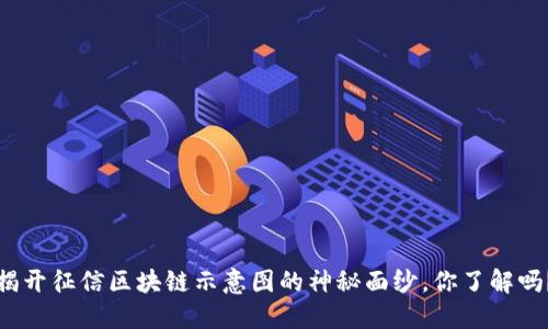 揭开征信区块链示意图的神秘面纱，你了解吗？