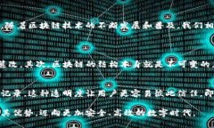   区块链中你必须知道的三个数字是什么？ /  g