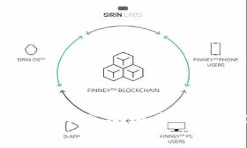 区块链的四个关键因素，你了解了吗？
