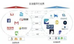   揭开区块链的ANM面纱：它为什么如此重要？ /