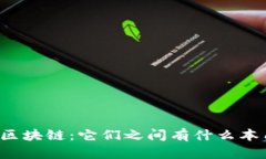 明星和区块链：它们之间有什么本质区别？