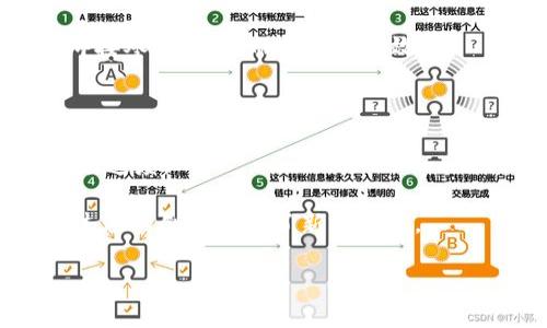 区块链焊接设备是一种利用区块链技术来增强源自焊接行业的设备和过程的安全性、透明性和可追溯性的设备。这类设备通常被用于焊接生产线，确保焊接过程中的数据能够被安全存储和管理，从而提高生产效率、降低成本，并对焊接产品的质量进行更好的监控。

区块链焊接设备的核心特性如下：

1. **数据安全**：区块链具有防篡改的特性，焊接数据一旦记录在区块链上，就无法被未授权地更改或删除。这为焊接过程中的各种参数（如温度、压力、焊接时间等）提供了极高的安全性。

2. **透明性**：通过将焊接过程的数据记录在区块链上，所有参与者都可以查看这些数据，增加了生产过程的透明度。这能够提升客户对产品质量的信任感。

3. **可追溯性**：在产品有缺陷时，能够快速追溯到问题的源头，帮助企业更好地进行质量控制和改进生产过程。

4. **智能合约**：一些区块链焊接设备可能集成智能合约技术，使得设备根据预设条件自动进行操作，如自动调整焊接参数等，从而提升生产效率。

5. **原材料管理**：区块链可以追踪原材料的来源，确保使用的材料符合规定的标准，从而提升焊接质量。

6. **远程监控和管理**：利用区块链技术，可以对焊接设备进行远程监控和管理，实现实时数据分析和调整，提高响应速度。

随着工业4.0的到来，结合区块链技术的焊接设备变得越来越重要。它们不仅提高了传统焊接设备的功能，还为生产过程的创新提供了新的思路。

如果想了解更多关于区块链焊接设备的具体应用、优势或市场现状，请随时提问！