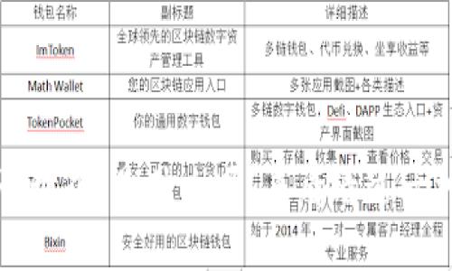 你知道“区块链异形世界”是什么吗？来看看这一神秘领域的秘密吧！