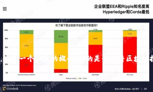 区块链技术应用在英语中的表达是 