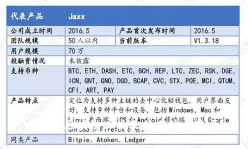 你知道区块链工具软件有什么用吗？