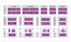 区块链是什么？深入解析这项颠覆性技术