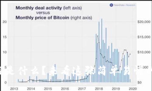 区块链到底是什么？来看这张简单易懂的链条图吧！