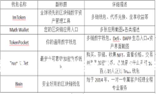 腾讯微信区块链：将社交与技术结合的未来趋势？