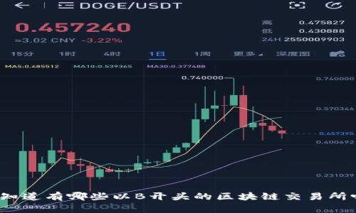 你知道有哪些以B开头的区块链交易所吗？
