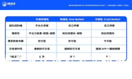 在区块链和加密货币领域，IEO（Initial Exchange Offering）是一种相对较新的筹资方式，主要通过加密货币交易所进行。与传统的首次代币发行（ICO）相比，IEO具有一些独特的特性和优势。在这里，我们将深入探讨IEO的定义、运作方式、优缺点，以及相关的市场趋势。

IEO的定义
IEO是旨在为新项目筹集资金的一种机制，项目方通过交易所发售新创建的代币。与ICO不同，IEO由交易所来负责代币的销售和流通。这种方式不仅简化了项目方的筹资过程，也为投资者提供了更高的安全性和信任度。

IEO的运作方式
IEO的流程通常包括以下几个步骤：
ul
    listrong选择交易所：/strong项目方首先选择一个合适的加密货币交易所进行IEO。这个选择对于项目的成功至关重要，取决于交易所的声誉、用户基础和市场影响力。/li
    listrong审核与合作：/strong交易所会对项目进行审查，以确保其合法性和可行性。通过审核后，交易所与项目方达成合作协议，确定代币的发行数量、价格和发行时间。/li
    listrong宣传推广：/strong项目方与交易所共同进行宣传推广，以吸引投资者关注和参与IEO。交易所通常会利用其平台的影响力进行营销。/li
    listrong代币发行：/strong在IEO期间，投资者可以在交易所上购买代币。资金通常会直接进入交易所，交易所作为中介来保障交易的安全性。/li
    listrong代币上市交易：/strong一旦IEO结束，代币通常会在交易所上线，供投资者进行交易和流通。/li
/ul

IEO的优点
IEO相较于传统的ICO，具有多重优势：
ul
    listrong安全性提高：/strong由于IEO是在受监管的交易所进行的，因此投资者在购买代币时有更高的信任感。交易所通常会对项目进行专业的尽职调查，从而减少 scams 的风险。/li
    listrong便捷性：/strongIEO通常提供了一整套的购买解决方案，投资者只需在交易所内完成注册并持有一定的加密货币，就能简单地参与到代币的购买中。/li
    listrong流动性支持：/strong由于IEO通常与交易所直接挂钩，投资者在购买后可以立即交易。这为代币提供了更好的流动性。/li
    listrong更强的市场营销：/strong通过交易所的资源和用户基础，项目方能够更有效地进行市场宣传和推广，从而吸引更多的投资者。/li
/ul

IEO的缺点
尽管IEO有很多优势，但同样存在一些挑战和缺点：
ul
    listrong交易所依赖：/strong项目方在IEO中高度依赖交易所的影响力和声誉，这意味着如果交易所声誉受损，项目方也会受到影响。/li
    listrong费用问题：/strong与进行ICO相比，IEO通常需要支付给交易所一定的费用或佣金，这可能会增加项目的发行成本。/li
    listrong限制性：/strong在某些情况下，IEO可能未能向所有市场或国家的用户开放，这可能限制了一部分潜在投资者的参与机会。/li
/ul

IEO的市场趋势
在过去几年中，IEO模式逐渐受到市场的广泛关注和采用。随着越来越多的交易所推出IEO服务，许多新兴项目选择通过IEO模式进行资金筹集。根据一些市场研究，IEO的成功率逐渐上升，投资者的信任度也在提高。
同时，随着监管环境的变化，许多国家和地区开始对IEO进行更明确的法律界定，这为IEO的发展打下了更为扎实的基础。

常见问答
h41. IEO和ICO的主要区别是什么？/h4
IEO与ICO的主要区别在于募集方式和安全性。IEO由交易所操作，通常提供更高的安全保障，因为交易所会对项目进行审查，确保其合法性。而ICO则完全由项目方自行管理，投资风险相对较高。

h42. 投资者应该如何选择参与IEO的项目？/h4
投资者在选择参与IEO时，应关注以下几点：
ul
    listrong项目团队：/strong研究项目方的背景、团队成员的经验和过往表现等。/li
    listrong白皮书：/strong仔细阅读项目的白皮书，了解其商业模式、技术实现和市场需求。/li
    listrong交易所声誉：/strong选择知名度高、信誉良好的交易所参与IEO。/li
    listrong社区反馈：/strong关注项目的社区反响，了解其他投资者的看法和参与意愿。/li
/ul

综上所述，IEO作为一种新的融资手段，正在改变着区块链和加密货币市场的格局。随着更多项目通过IEO进行资金筹集，也希望通过这种方式推动行业的进一步创新与发展。