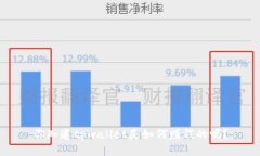 你知道tpwallet是如何赚钱的吗？