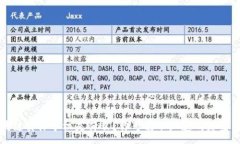 :区块链实体矿机是什么？你可能不知道的那些事