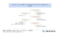 2022年TPWallet里的币，该怎么买？快来看看这些操