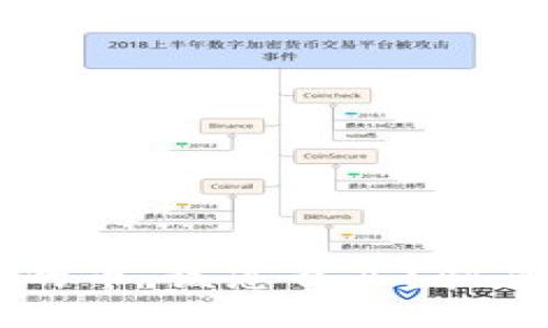 2022年TPWallet里的币，该怎么买？快来看看这些操作技巧！
