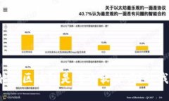 你知道非接触式区块链是什么软件吗？让我们一