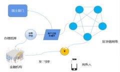 区块链扶持政策是什么？深入揭秘背后的趋势和