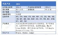 如何解决TPWallet浏览器无法打开的问题？