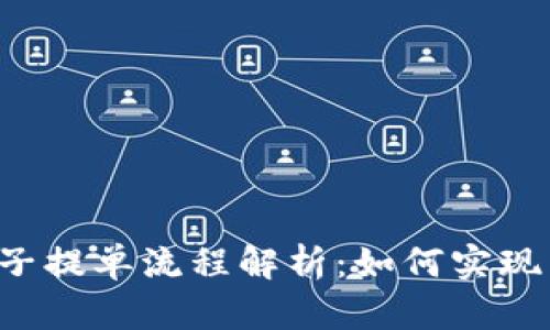 区块链电子提单流程解析：如何实现高效物流？