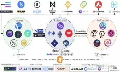 为什么我的华为手机无法安装TP Wallet？让我们来分析一下！