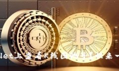 如何在TPWallet上查看K线图池子？快来一步步跟我