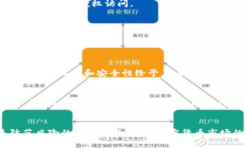   TPWallet安全吗？用户应该如何进行安全检查？ / 

 guanjianci TPWallet, 钱包安全, 加密货币, 数字资产 /guanjianci 

TPWallet概述
在数字货币日益普及的今天，电子钱包的选择多种多样，而TPWallet作为一款新兴的加密货币钱包，受到了众多用户的关注。TPWallet不仅支持多种加密货币的存储与交易，还提供了较为友好的用户界面。然而，对于许多用户来说，安全问题恐怕是最为关心的因素。那么，TPWallet到底安全吗？我们又该如何对其进行安全检查呢？本文将对此进行详细探讨。

什么是TPWallet？
TPWallet是一个为用户提供安全、便捷的加密货币管理服务的平台。它不仅支持Bitcoin、Ethereum等主流币种，用户还可以轻松地管理ERC20代币等多种类型的数字资产。TPWallet的界面设计，用户无论是在手机还是电脑上使用，都能轻松上手。此外，TPWallet强调其保护用户隐私的承诺，声称所有的数据都将进行加密处理，以确保信息安全。

TPWallet的安全性分析
在讨论TPWallet的安全性之前，我们需要明确几个关键要素，包括用户的信息安全、资金的安全以及应用本身的安全性。我们将从这三个方面来进行分析。

h4用户信息安全/h4
用户信息安全是任何数字钱包最基本的要求，也是TPWallet较为注重的一项功能。TPWallet采用先进的加密技术来保护用户的私密信息。这意味着即便有人试图窃取用户数据，获得的信息也是无用的。此外，TPWallet还提供了双重认证功能，进一步提高了账户的安全性。在登录和进行高风险操作时，用户需进行额外的身份验证，这样即使账户密码被盗，黑客也无法轻易进入用户的钱包。

h4资金安全/h4
资金安全是数字钱包的生命线。TPWallet采取了存储与在线操作分离的模式，将大部分的用户资金存放在冷钱包中，仅将一小部分资金存储在热钱包中以方便日常交易。冷钱包由于不接入互联网，受到黑客攻击的风险大大降低。此外，通过定期进行内部审计和安全检查，TPWallet确保没有内部人员能够随意接触用户资金。

h4应用安全性/h4
TPWallet在通用应用安全方面也表现出色。首先，开发团队持续更新和完善应用，及时修复安全漏洞，并推出版本更新，保障用户使用体验。其次，TPWallet采用了防钓鱼技术，警告用户不要轻易点击不明链接，以避免恶意攻击。

如何进行TPWallet安全检查
为了确保自己在使用TPWallet时的安全，用户可以进行如下步骤的安全检查：

h41. 更新至最新版本/h4
首先，用户应确保TPWallet始终更新到最新版本。开发团队会定期发布更新，修复已知的安全问题，防止潜在的攻击。因此，用户应该定期检查更新，确保自己的应用处于最新状态。

h42. 开启双重认证/h4
一旦创建了TPWallet账户，用户应立即开启双重认证功能。这能显著提高账户的安全性。在进行敏感操作（例如转账、大额交易）时，系统将要求进行额外的身份验证，这帮助用户防止未经授权访问。

h43. 定期更改密码/h4
定期更改TPWallet的密码是保护账户的另一种有效方式。用户可以设置一个强而复杂的密码，混合字母、数字及符号，减少被猜测的概率。同时，定期更改密码能有效降低被黑客入侵的风险。

相关问题探讨
h4问题一：TPWallet在国际市场上的接受度如何？/h4
涉及数字货币，市场的接受度往往直接影响用户的使用体验和钱包的安全性。TPWallet的用户已经遍及多个国家，尤其在亚洲市场获得了极高的关注度。许多用户对TPWallet的操作体验和安全性给予了正面的评价，但在一些国家，因法律合规问题，TPWallet的使用受到一定限制。因此，用户在选择时应考虑自己所在国的法律状况及市场反馈，选择适合自己的钱包。

h4问题二：TPWallet是否支持多种语言？/h4
是的，TPWallet支持多种语言，包括英语、中文、法语等多种常用语言。这使得全球用户都能轻松访问和使用平台。该钱包为了提升用户体验，特别注重界面的国际化设计，确保用户在不同语言环境下都能流畅地进行加密资产的管理。

总结
TPWallet在安全性方面采用了一系列措施，提供了一个相对安全的交易环境。用户可以通过各种安全检查方法，保障自己的数字资产不受侵害。当然，用户自身的警觉性也是防范风险的重要一环。随着加密货币市场的逐步发展，钱包技术也将不断演进，只有时刻保持警惕，用户才能更好地享受数字货币带来的便利。