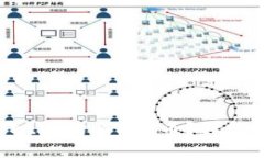 如何在TP Wallet上购买LPT币？详解步骤与注意事项