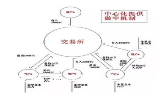 你知道区块链PPT是什么吗？