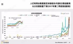 如何解决TPWallet无法打开DApp的问题？