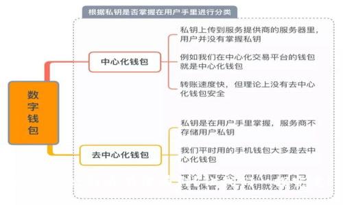 TPWallet到底有没有群？让我们一探究竟！