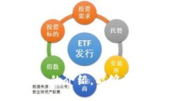 bindung/binding区块链, 联盟链, 共享经济, 分布式账