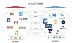 你知道tpwallet的区块浏览器在哪吗？点我来告诉你