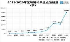 tpwallet被盗了，警察会立案吗？