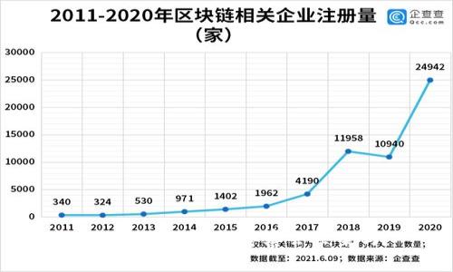 tpwallet被盗了，警察会立案吗？