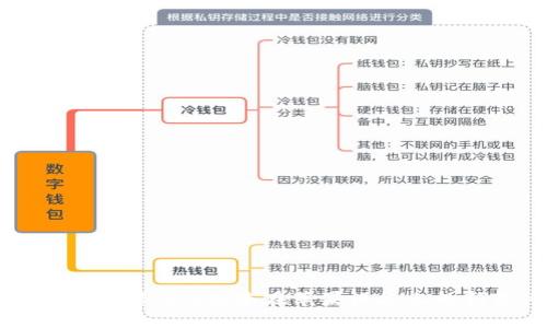 你知道TP钱包1.3.5版本在苹果设备上的新变化吗？
