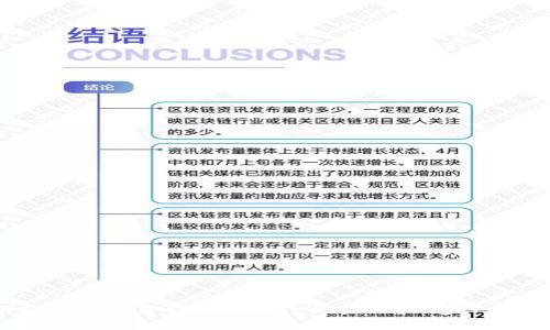 如何轻松将宝贝狗提现到TPWallet？一步一步教你！