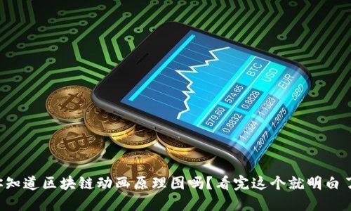 你知道区块链动画原理图吗？看完这个就明白了！