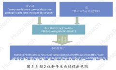 区块链新型钱包是什么？让我们一起揭秘！