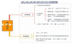是一款新兴的加密货币钱包，让用户不仅能够方