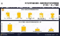 当然可以提到TPWallet。TPWallet是一个多链数字资产