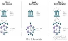 区块链清洁项目是什么专业？探索前沿科技与环
