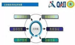 怎么回事？TPWallet中莫名其妙多出来的币到底是什