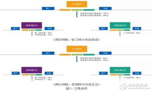 如何操作TP去中心化钱包视频教程：一步步教你轻松上手！